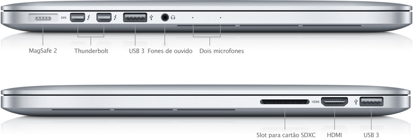 MacBook Pro (Retina, 15 polegadas, início de 2013