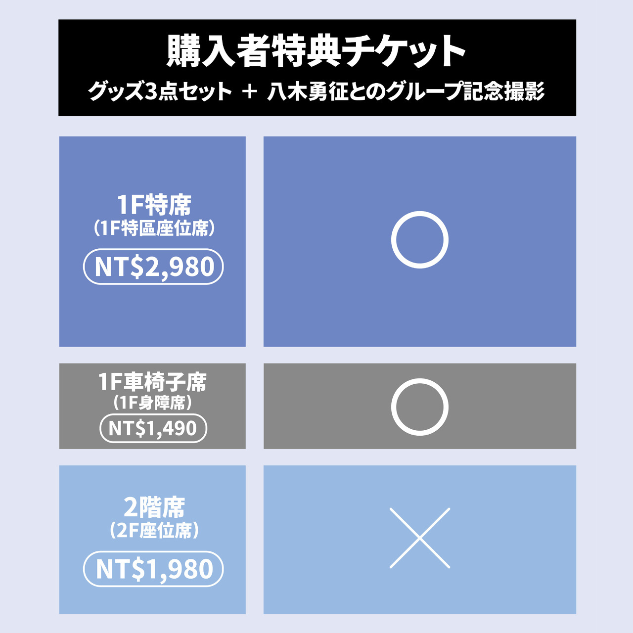 購入者特典チケット詳細更新!!】八木勇征初の海外単独