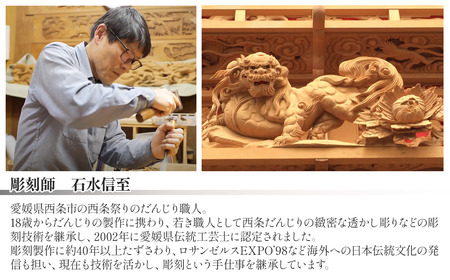 けやき彫刻 男前力神の台 【阿吽像】－ 阿（あ） － 物置台 彫刻