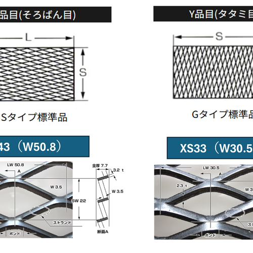 スチール枠にエクスパンドメタル のディスプレイステージ スチール枠に