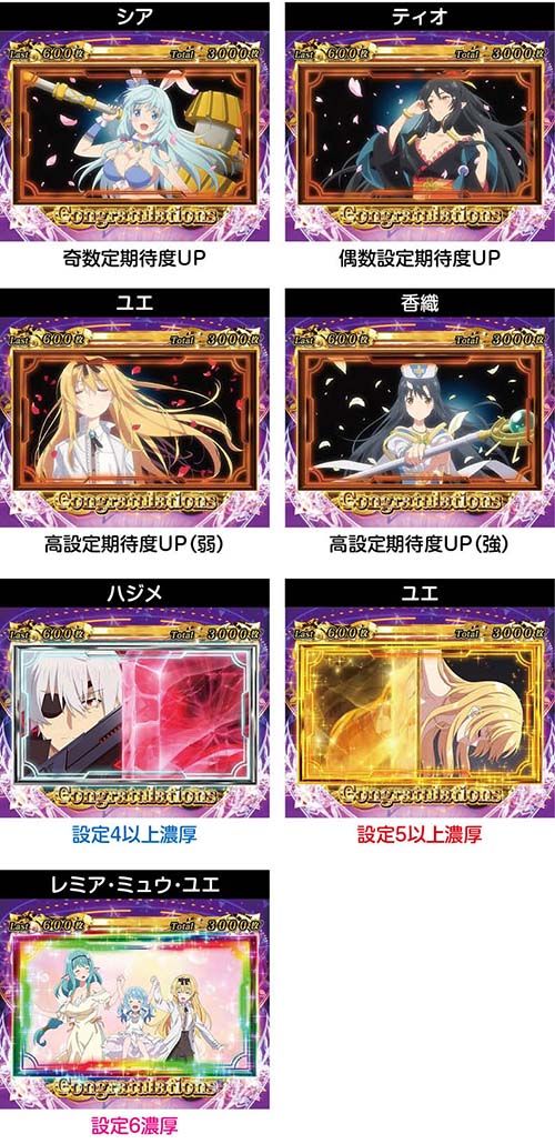 Lパチスロありふれた職業で世界最強 スマスロ 天井 設定判別 解析