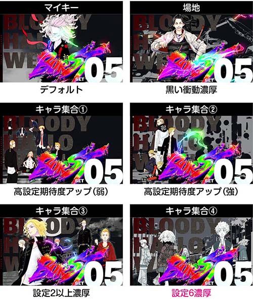 スマスロ東京リベンジャーズ スロット 新台 天井 設定判別 解析