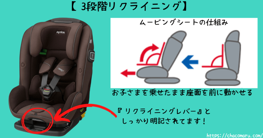 アップリカフォームフィットISOFIXセーフティプラスABをベビー用品販売