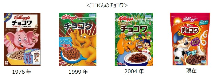 ケロッグコーンフレークのオマケのトレーニングカード Amazon.co.jp