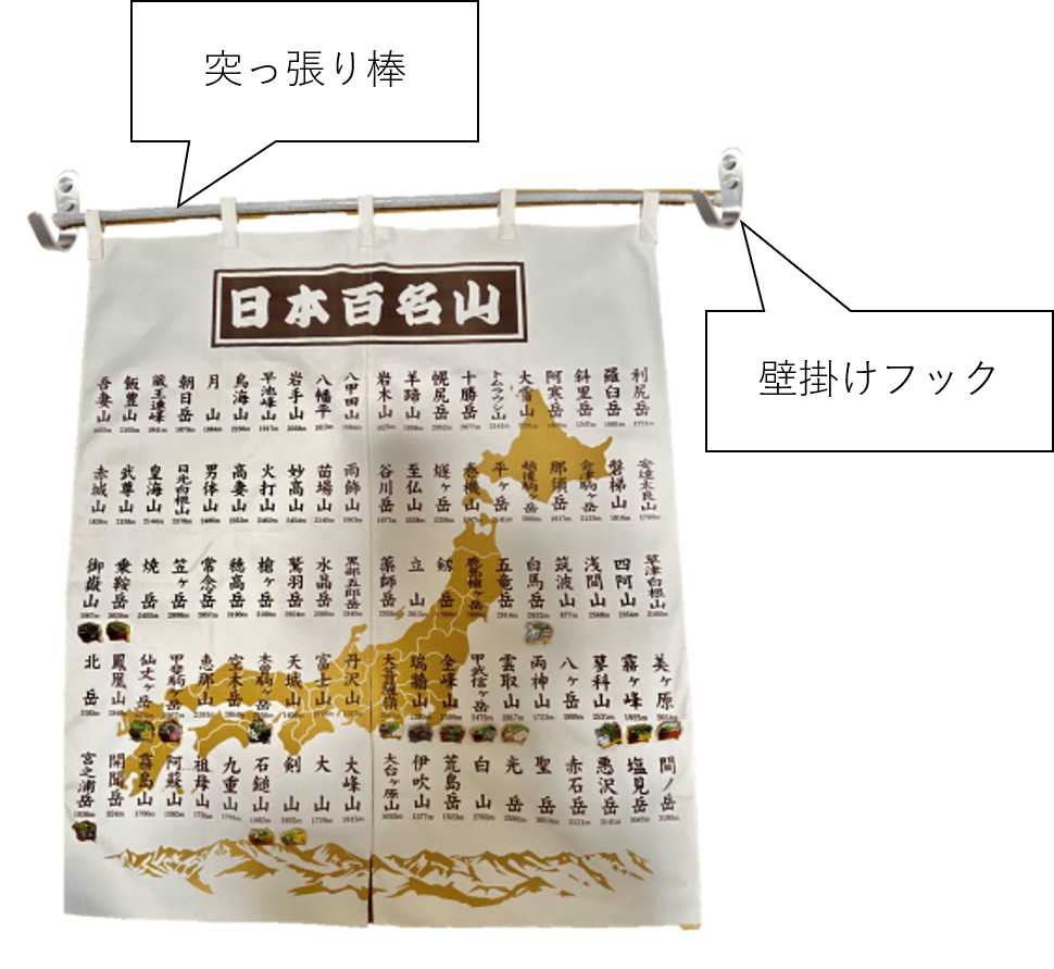 日本百名山のれんをオシャレに飾る方法！賃貸でもOK！買ったバッジを
