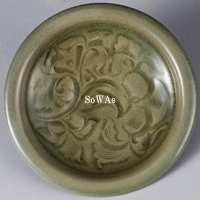 中国骨董品：耀州窯の青磁の買取と鑑定・査定、オークション出品