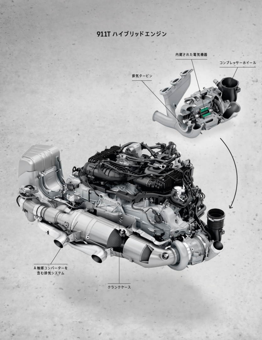 JZX100ターボエンジン素材ベース