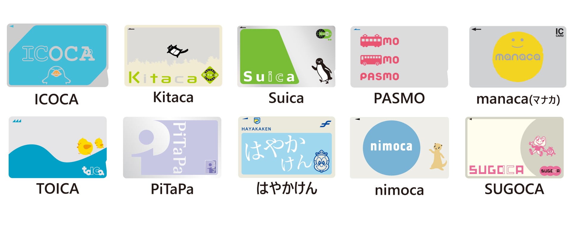 京都市交通局のイコカ（全国利用出来ます）鉄道バスカードicカード