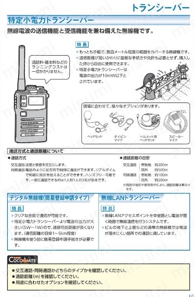 TOA 本体直付け用ワイヤレスアンテナ | TOA | MISUMI(ミスミ)