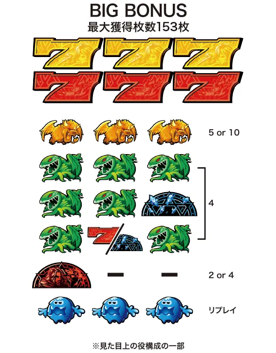 4号機 証紙 ワードオブライツ WARD OF LIGHTS パチスロ 472