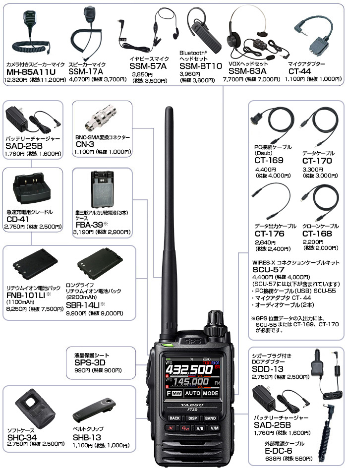 FT-3D トランシーバー 430-144MHz FT-3D トランシーバー 430-144MHz FT