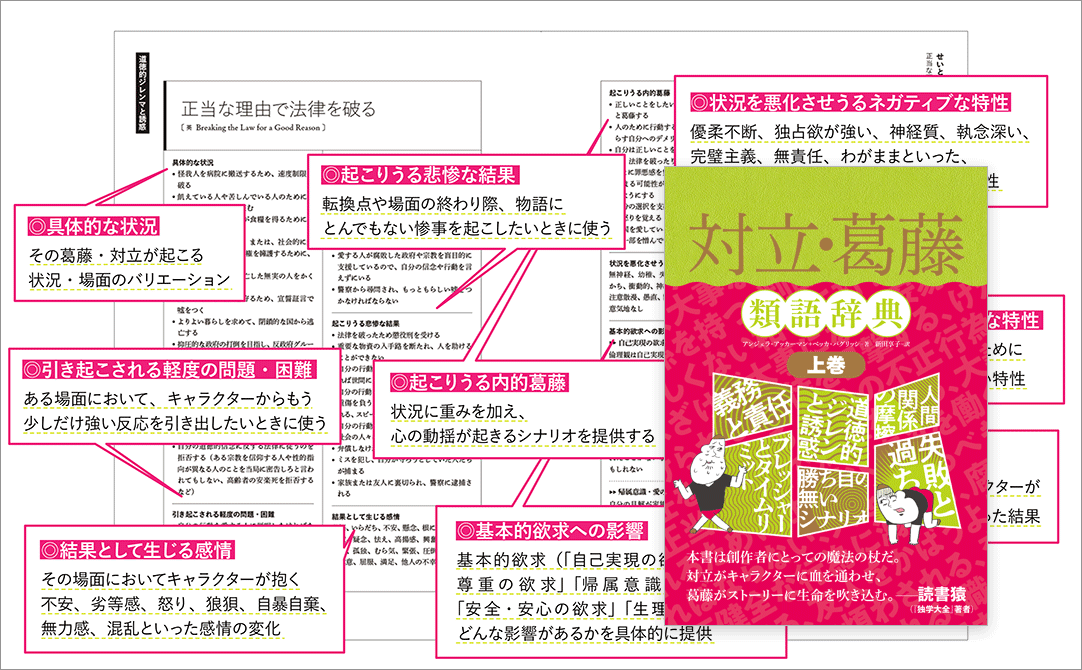 創作向け類語辞典の最新刊「対立・葛藤類語辞典」が発売！ ネットで