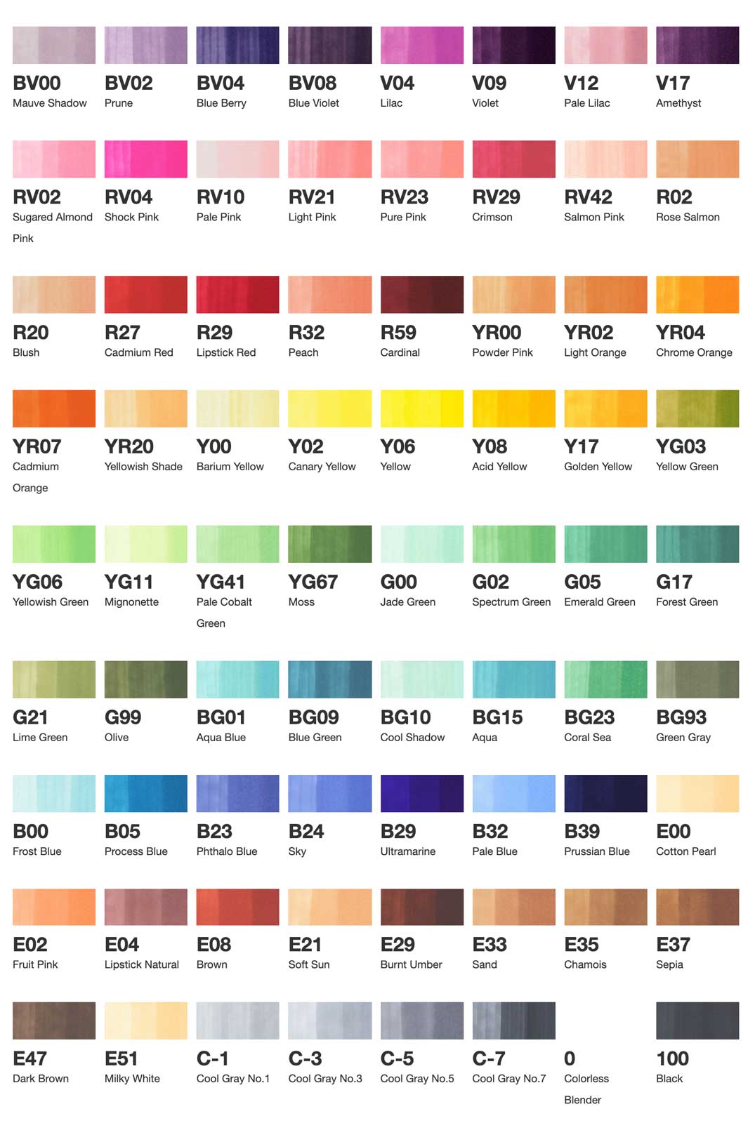 COPIC® Ciao 72PC Marker Set A | COPIC® Markers