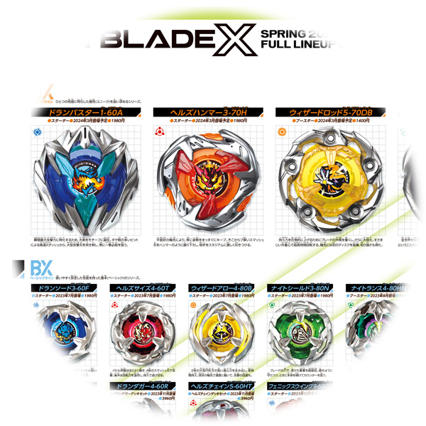 d*7様 ベイブレード コロコロ付録 ステッカー ポスター ベイブレードX