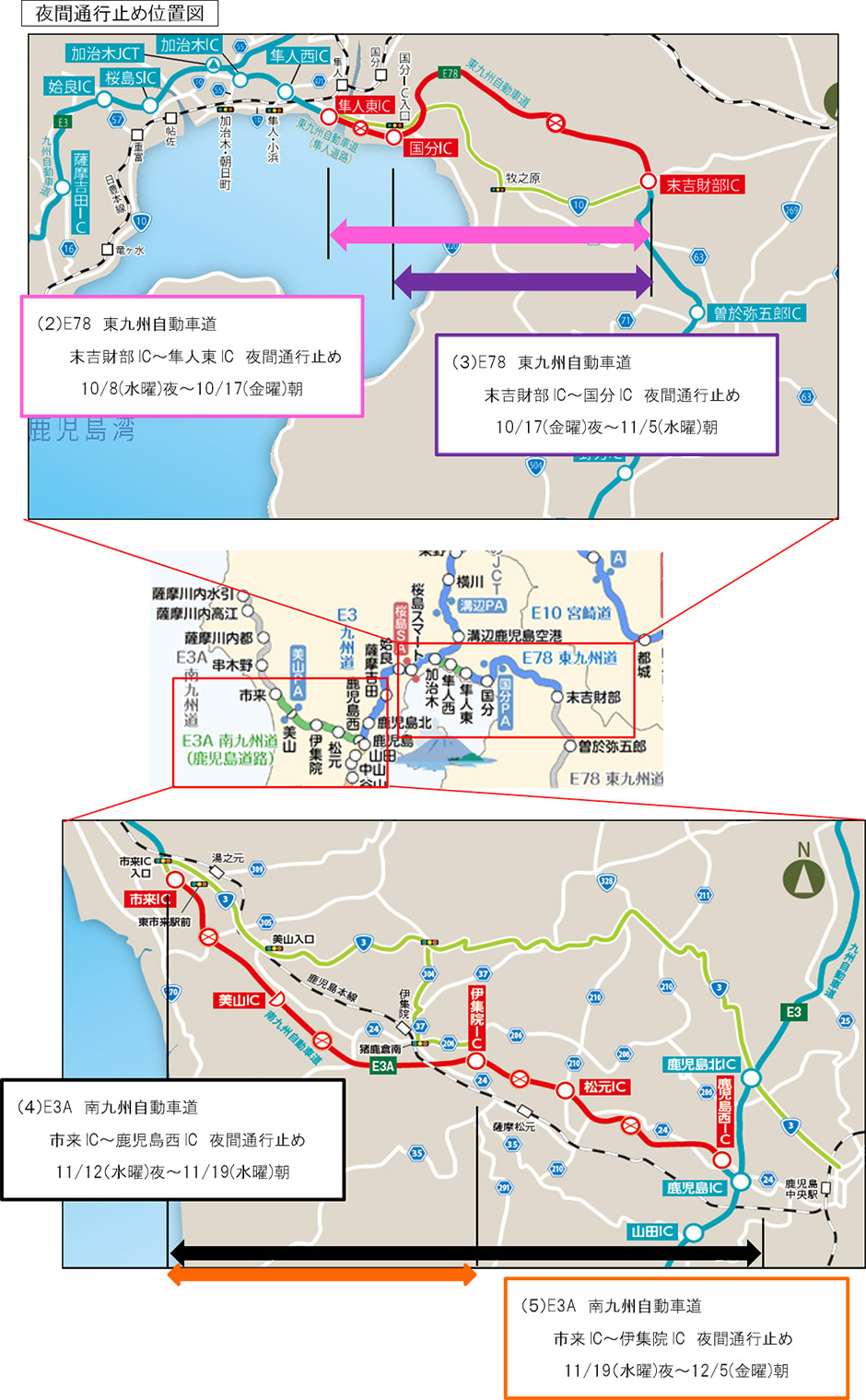 18 改定 関八州全図 18 改定 関八州全図 18 改定