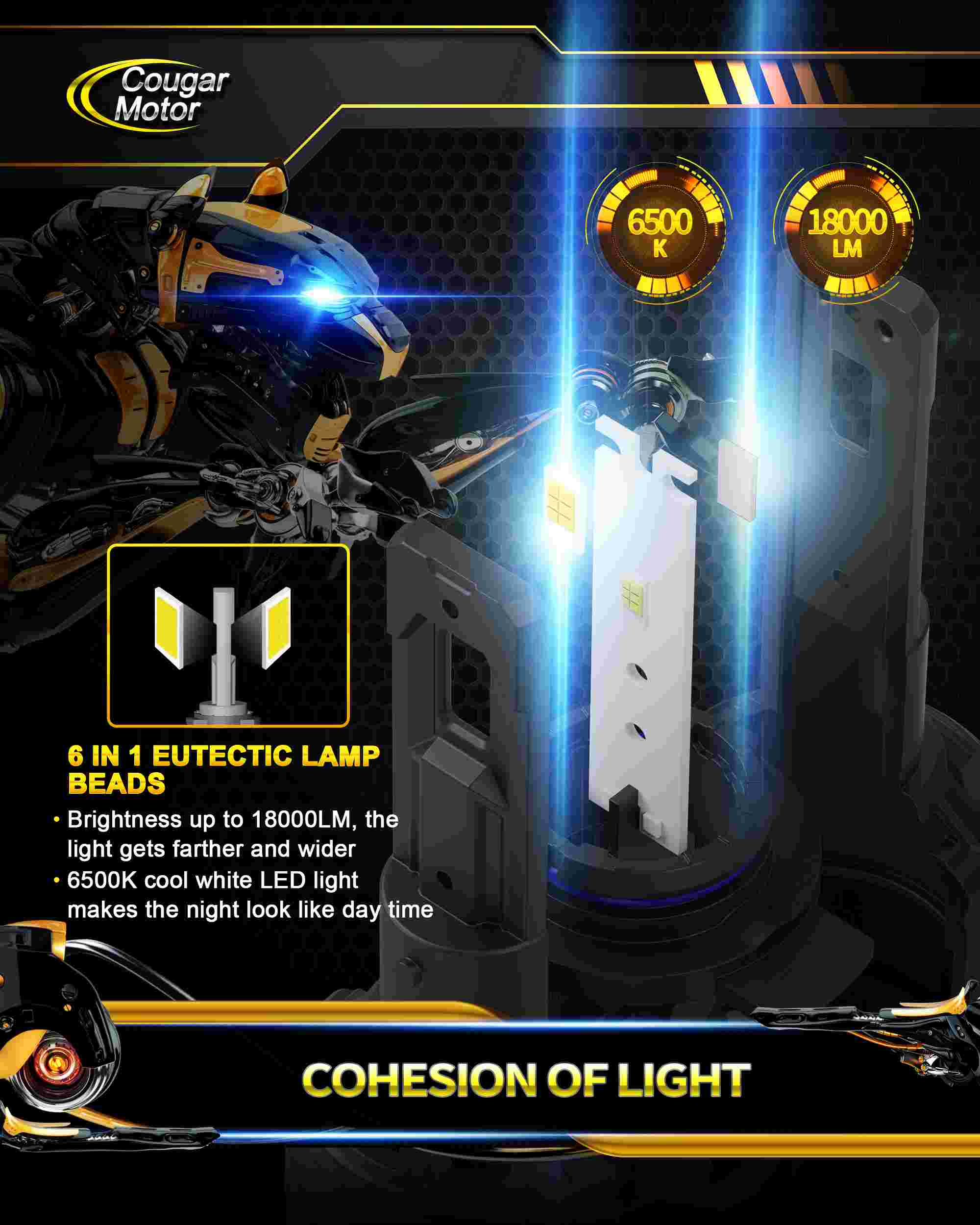 9012 Led Headlight Bulbs | Led Bulbs For Car | Cougar Motor