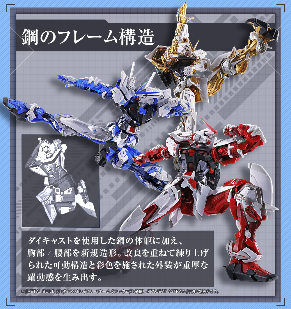 LBUILD ガンダムアストレイブルーフレームフルウェポン BANDAI