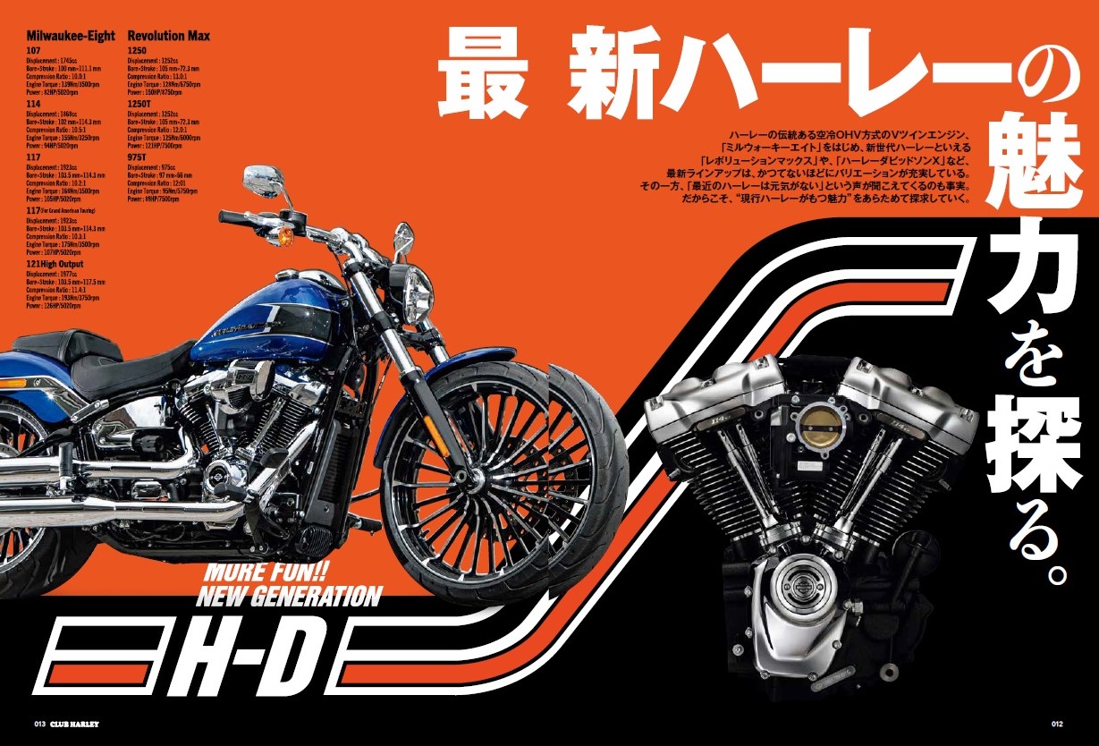 ハーレーの“現行モデル”が気になるなら『CLUB HARLEY9月号』をチェック