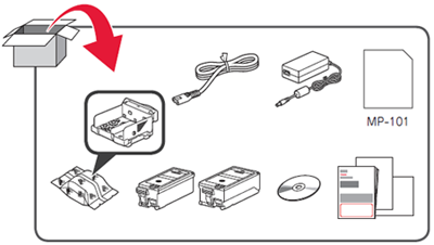 インクジェットプリンター】PIXUS iP110機種仕様