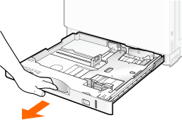 レーザービームプリンター】給紙カセットに用紙をセットする（LBP843Ci