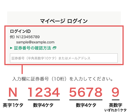 ご確認用 ご確認用】 ご確認用 スマートセンサオプション 【ZX-GT
