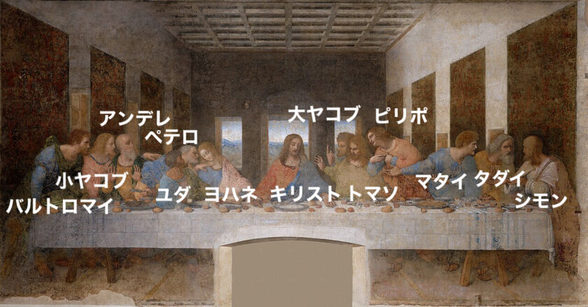 ダ・ヴィンチ作『最後の晩餐』の意味や裏切り者などの人物をわかり