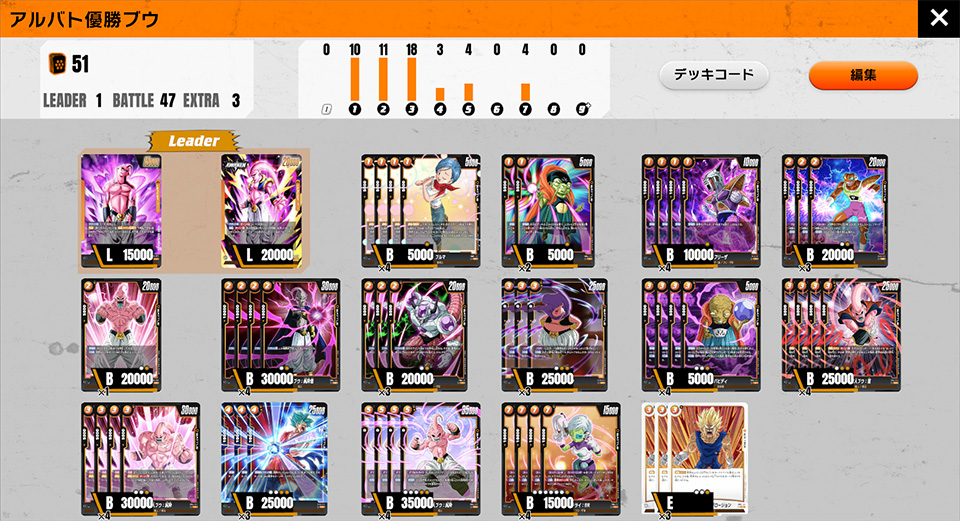 魔人ブウ：悪デッキ-アルティメットバトル優勝 | フュージョンワールド