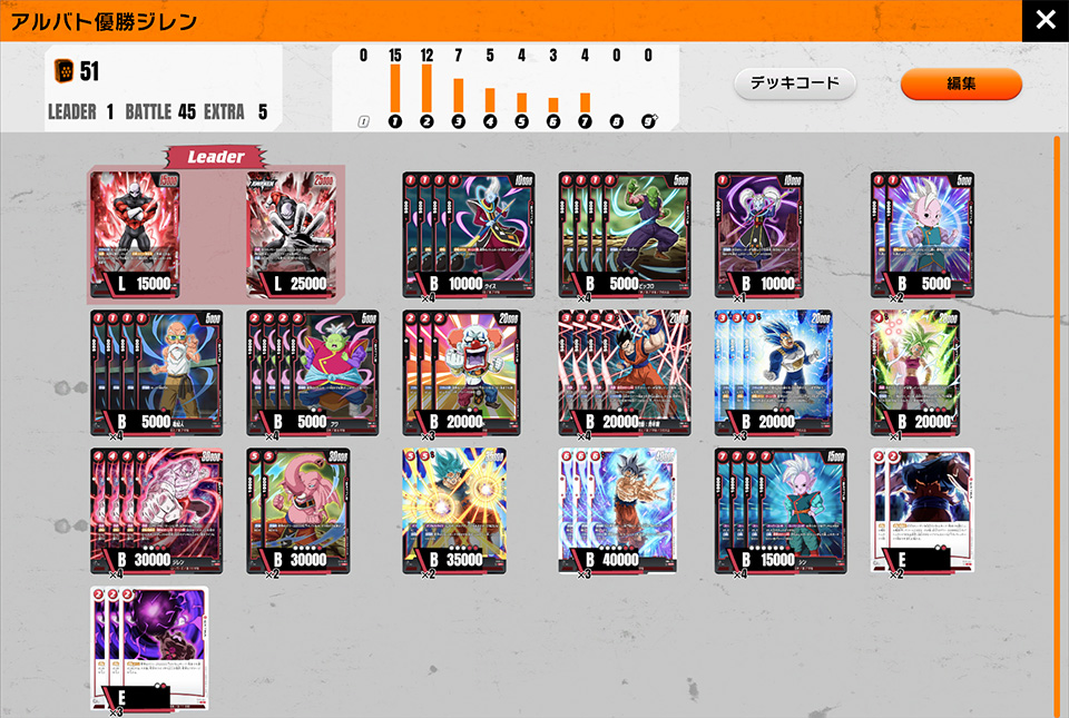 ドラゴンボールフュージョンワールド ジレンデッキ 赤のデッキパーツ フュージョンワールド】赤ジレンのデッキレシピと戦い方を徹底解説