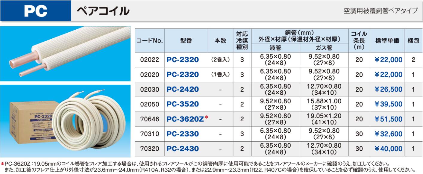 PC-2420 因幡電工 エアコン設置用部材 ペアコイル 空調用被覆銅管ペア