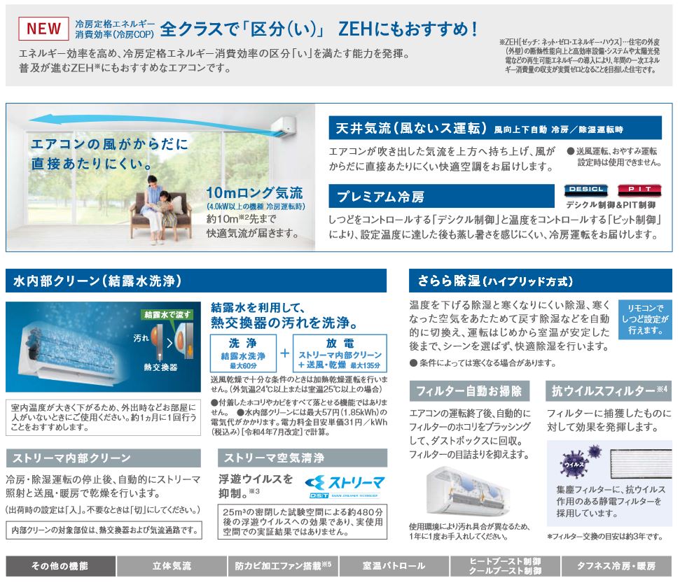 S224ATGS-W ダイキン ルームエアコン (おもに6畳用) GXシリーズ 2024年