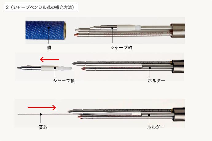 スリッチーズ シャーペン 芯の入れ方 シャープ芯を補充したい・多機能