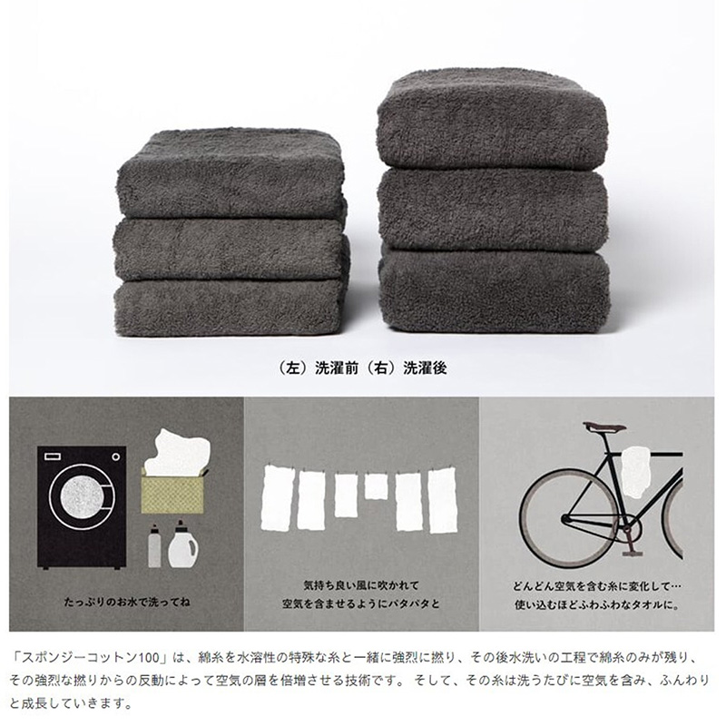 育てるタオル＞feel バスタオル2個ギフトセット：ムーングレージュ(茶