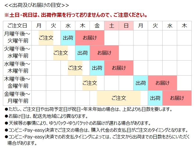 レターパックプラス（600円）（20部セット）｜郵便局のネットショップ