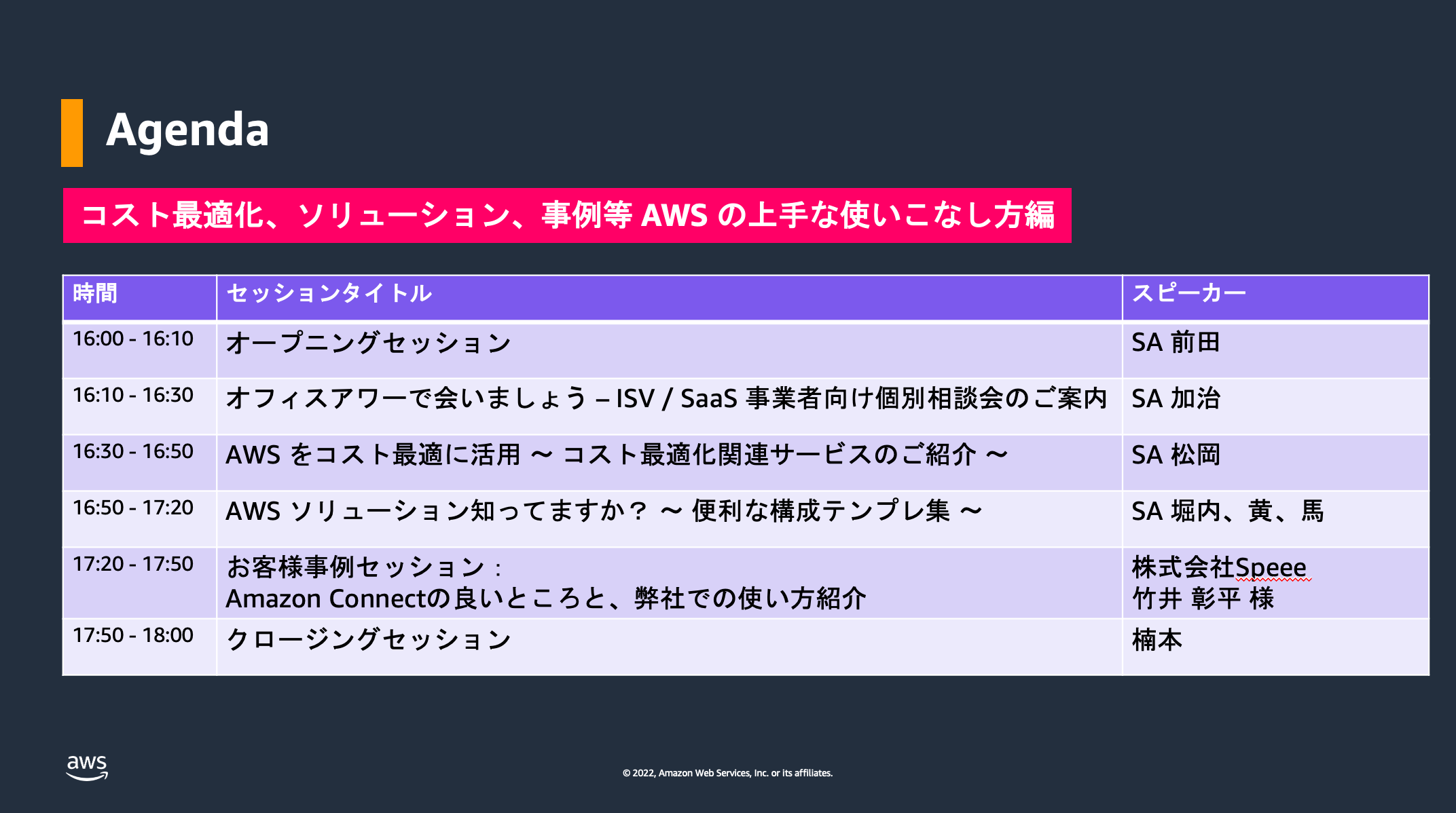 sato様 リクエスト 2点 まとめ商品 Sato様 リクエスト 2点 まとめ商品