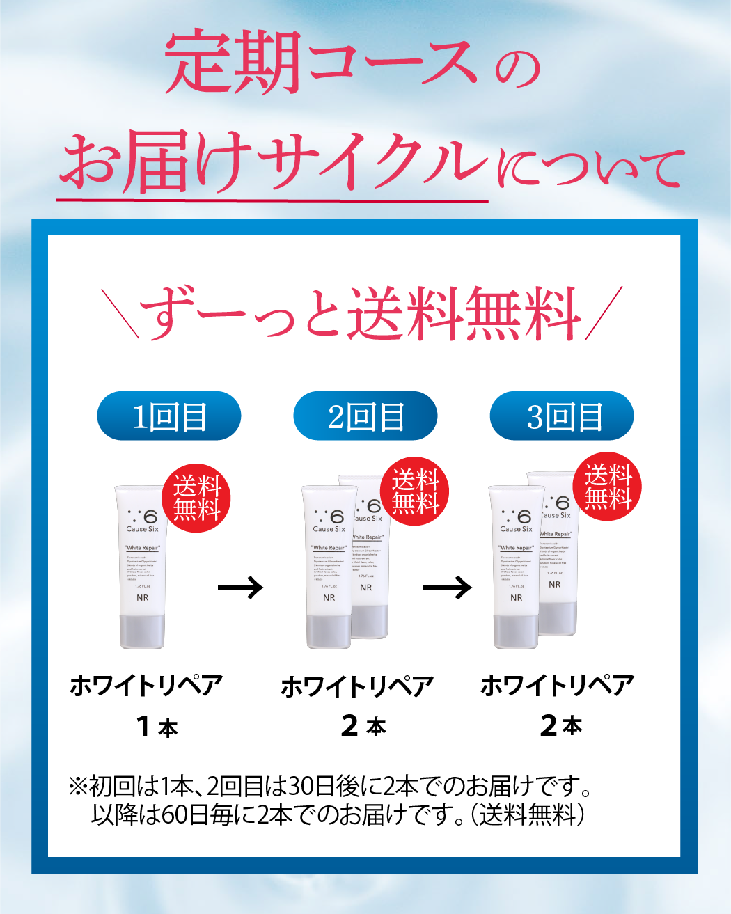 コーズシックス ホワイトニングリペア 2本SET Cause Six White Repair