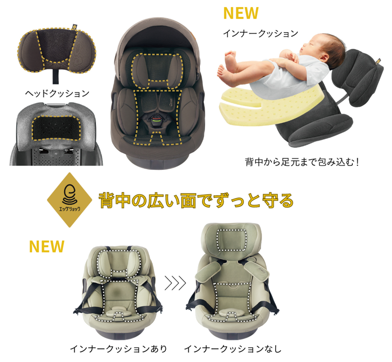 コンビTheエス チャイルドシート用インナークッション グレー コンビ