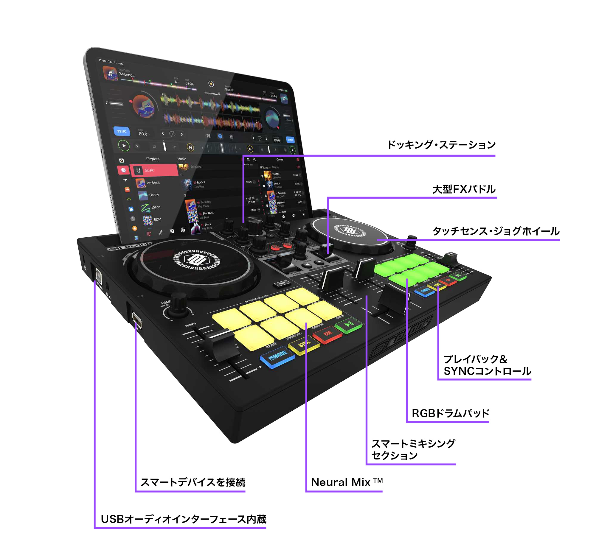 新製品】Reloop 「Buddy」発売のご案内 - Dirigent | ディリゲント