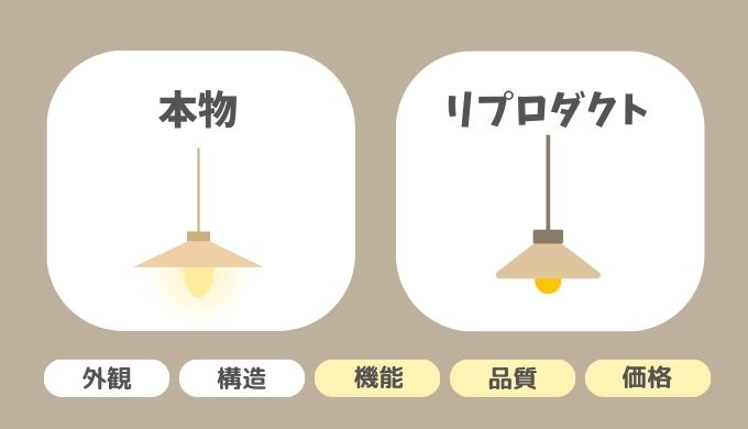 ルイスポールセンの本物とリプロダクトの違いを徹底比較 | ままとくらし