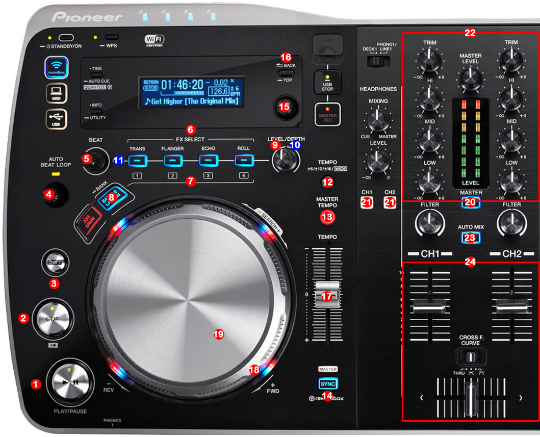 Pioneer XDJ – Aero | DJ ProMixer