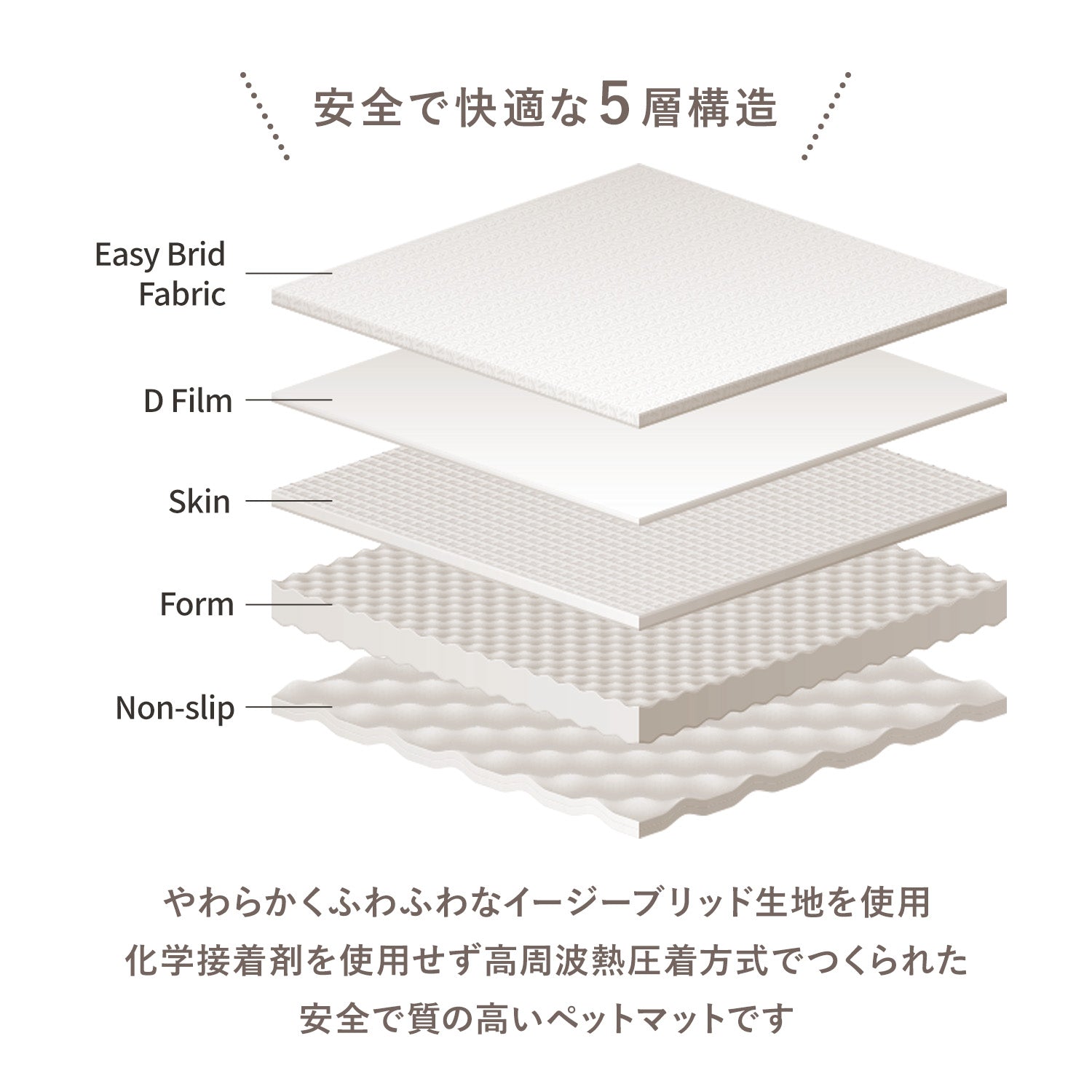 待望のリニューアル／ ヒュッゲラウンドペットルーム専用マット