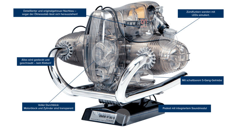 BMW R90 S Boxer engine kit | FRANZIS | FRANZIS