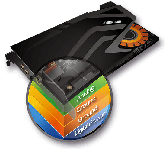 STRIX RAID DLX｜Sound Cards｜ASUS USA