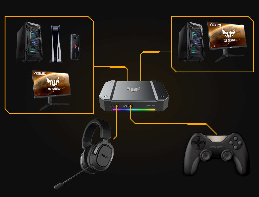 TUF GAMING CAPTURE BOX-CU4K30｜Streaming Kits｜ASUS Global