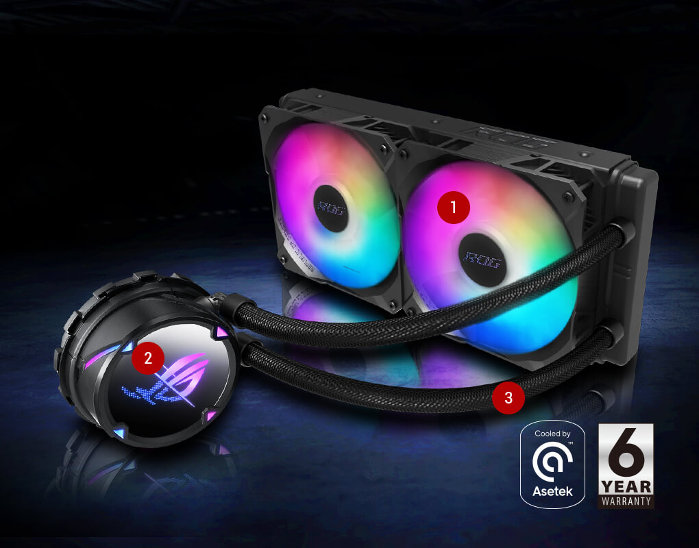 ROG STRIX LC II 240 ARGB | AIO Coolers | ASUS India