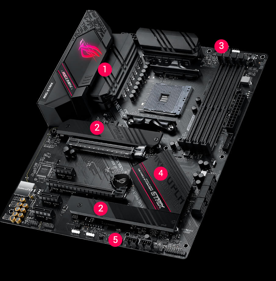 ROG STRIX B550-F GAMING WIFI II | ROG Strix | Gaming Motherboards