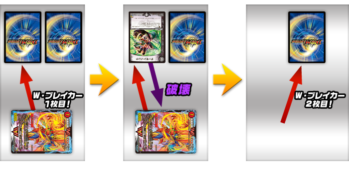 ルール改訂 | デュエル・マスターズ