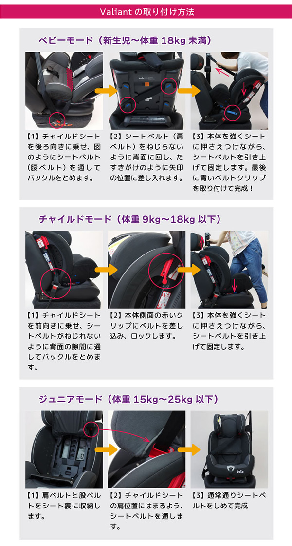 dショッピング |Joie(ジョイー) チャイルドシート Valiant(バリアント