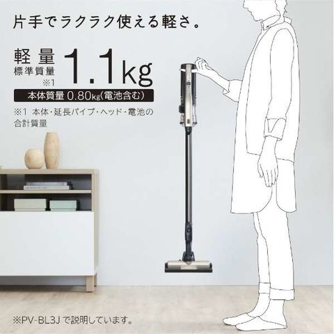 dショッピング |日立 HITACHI コードレススティッククリーナー 掃除機