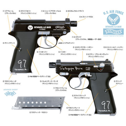 dショッピング |【送料無料！】マルゼン ガスブローバックガン