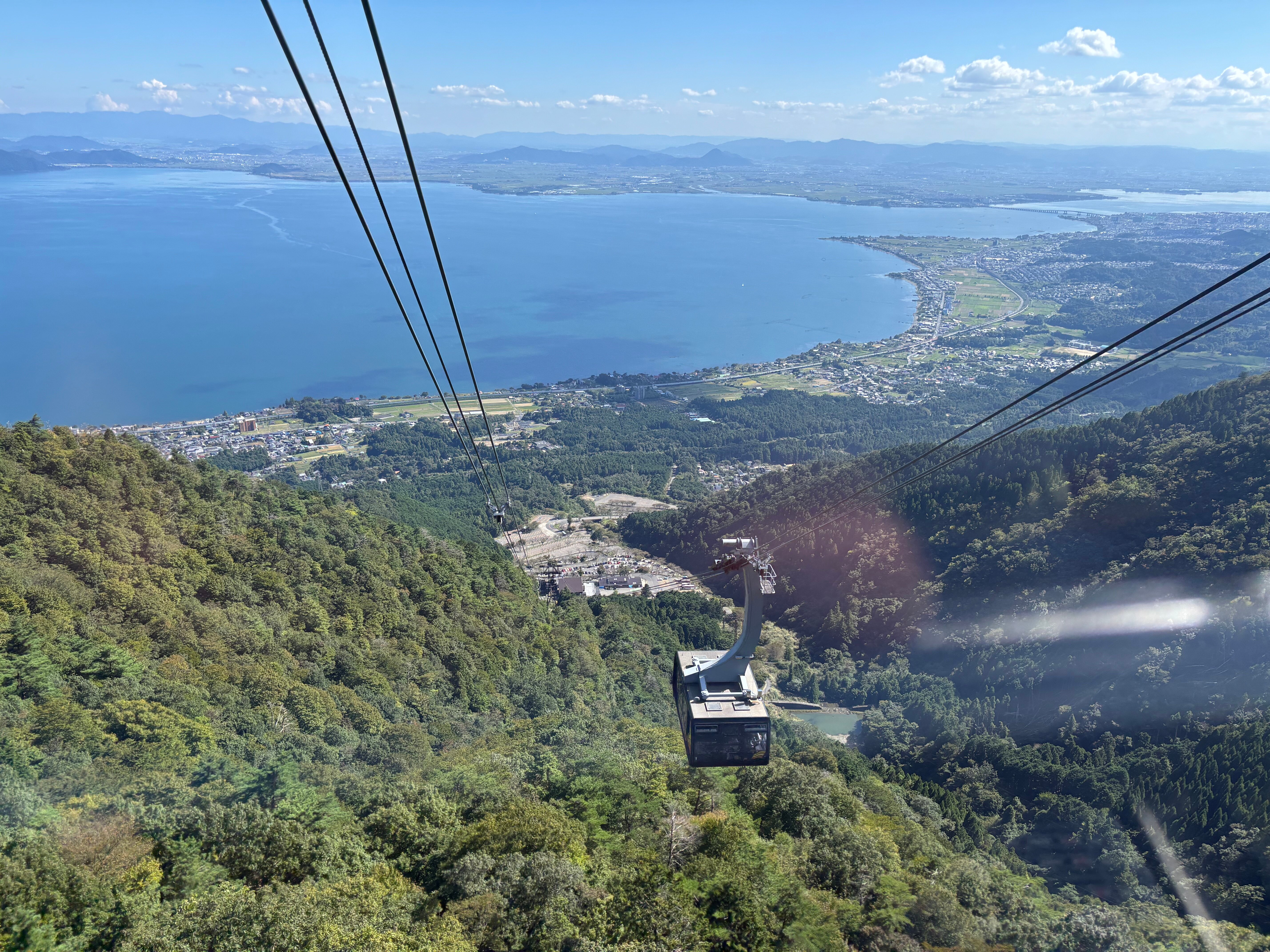 Biwako Valley Ropeway (2026 Reviews) - All You Need to Know BEFORE